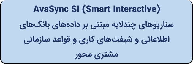 Smart Interactive