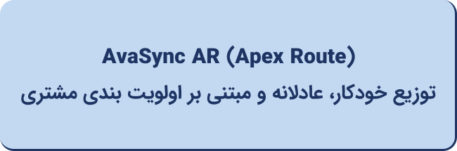 AvaSync AR در برگه درباره ما