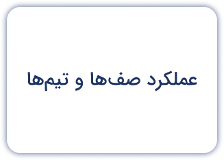 عملکرد صف‌ها و تیم‌ها