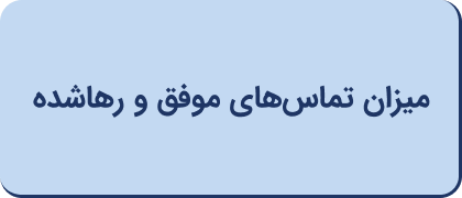 میزان تماس‌های موفق و رها شده