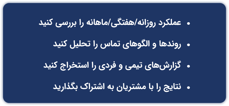 بررسی عملکرد روزانه/هفتگی/ماهانه مرکز تماس ابری
