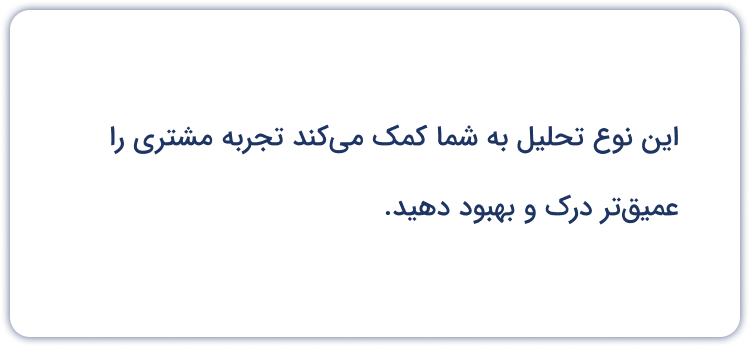 درک عمیق تر تجربه مشتری