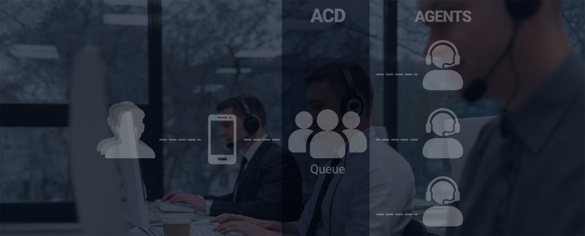 توزیع خودکار تماس مرکز تماس ابری آواسینک