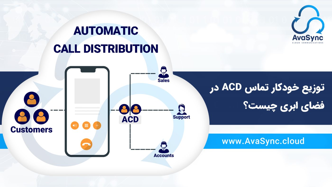 توزیع خودکار تماس ACD در فضای ابری چیست؟ 1 توزیع خودکار تماس ACD در فضای ابری چیست؟