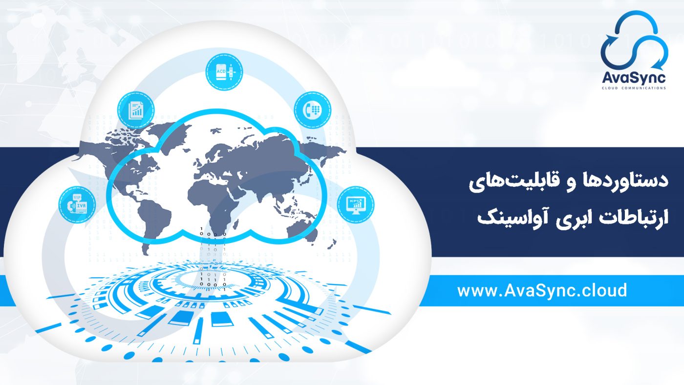 قابلیت‌های ارتباطات ابری