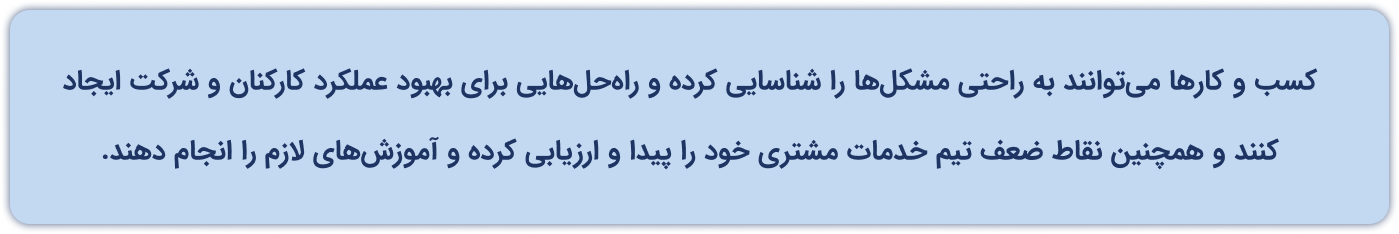 کسب و کار‌ها می‌توانند به راحتی مشکل را شناسایی کرده