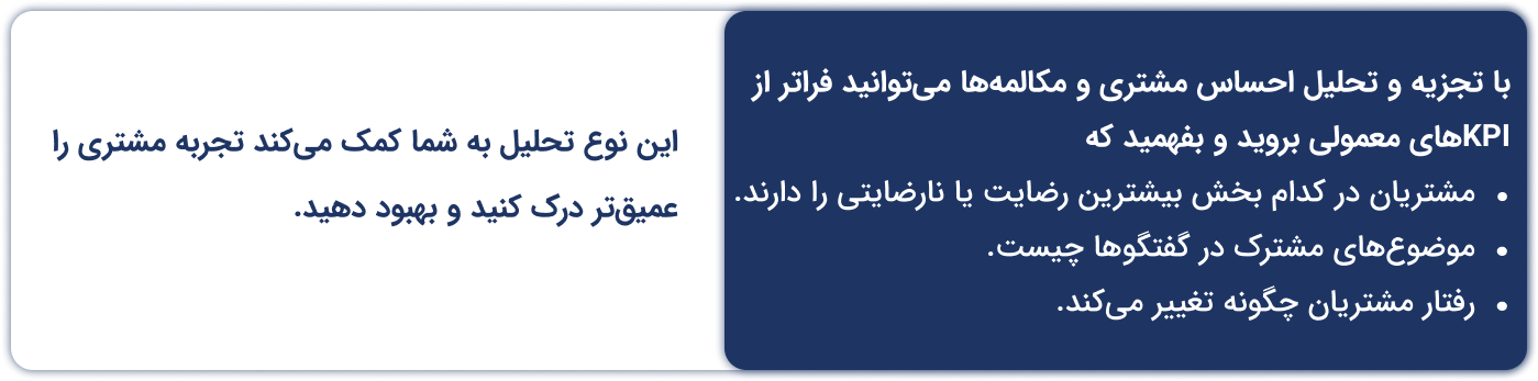 تجزیه و تحلیل احساسات مشتری و مکالمه‌ها