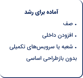 آماده برای رشد، بدون باز طراحی اساسی
