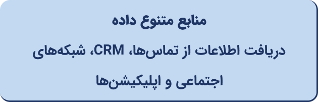 منابع متنوع داده، دریافت اطلاعات از تماس‌ها، CRM، شبکه‌های احتماعی و اپلیکیشن