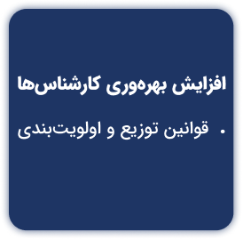 افزایش بهره‌وری کارشناس‌های مرکز تماس